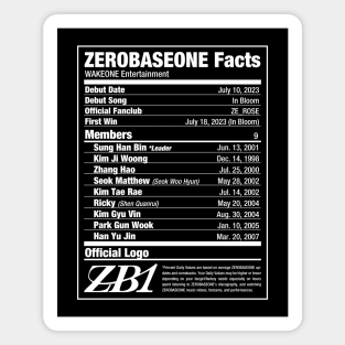 ZEROBASEONE ZB1 Nutritional Facts 2 Magnet